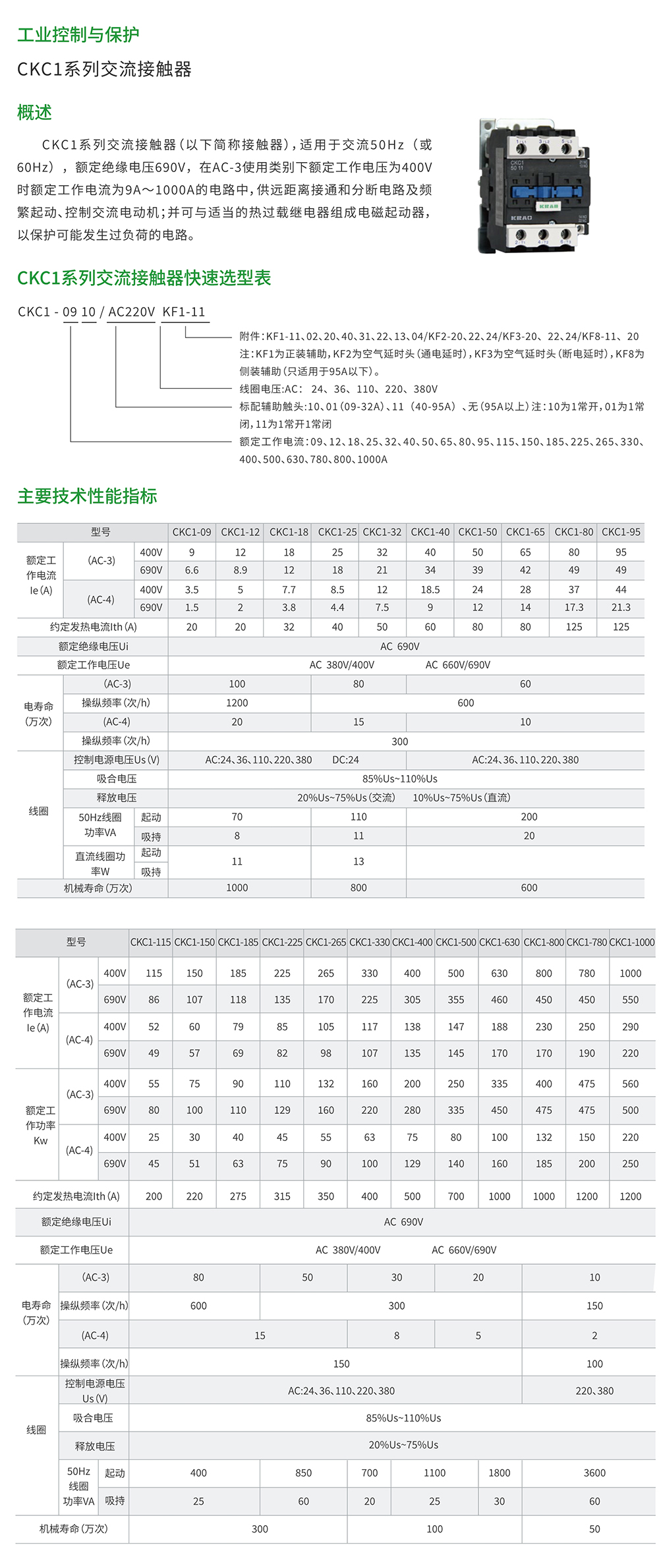 CKC1系列交流接觸器