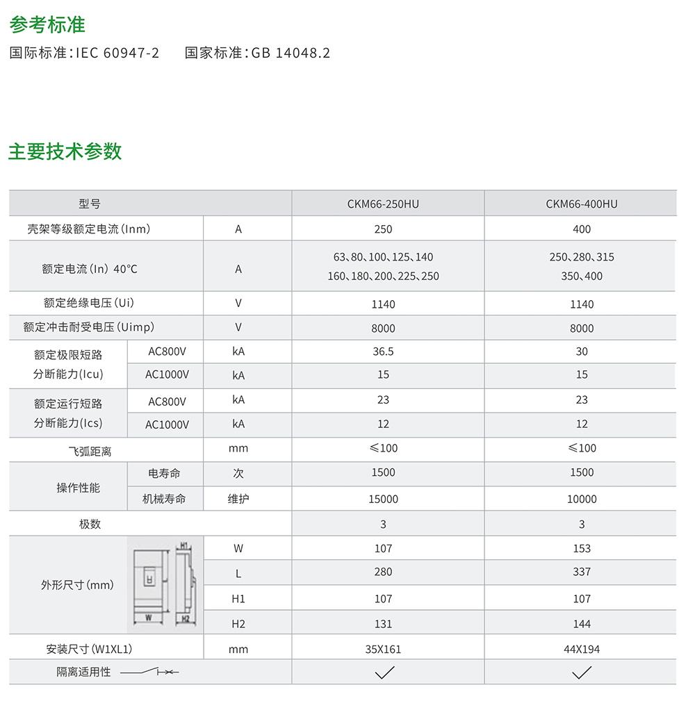 CKM66-HU系列塑料外殼式斷路器1