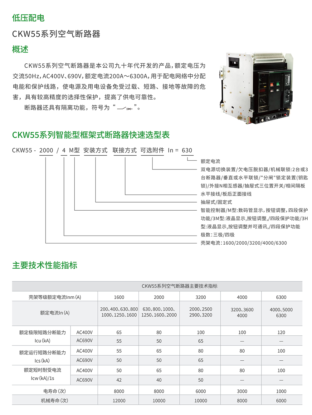 CKW55系列空氣斷路器